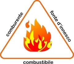 ANTINCENDIO - VO.GA  srl